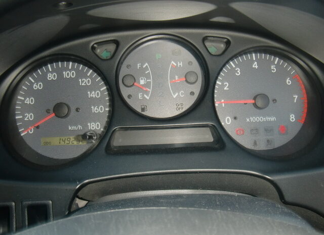 
								Altezza gita full									